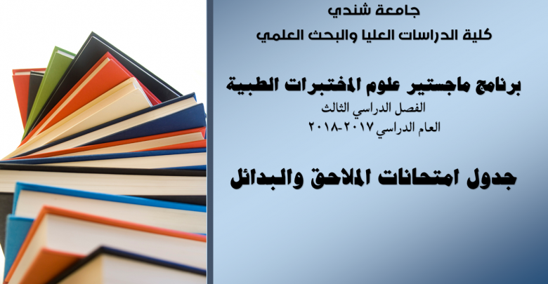 كلية الدراسات العليا | جامعة شندي | Shendi University | Faculty of Post Graduate Studies